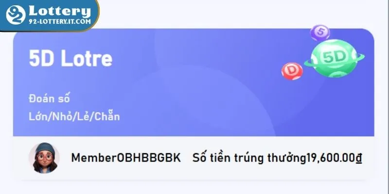 Bộ môn xổ số siêu tốc chinh phục thưởng cao
